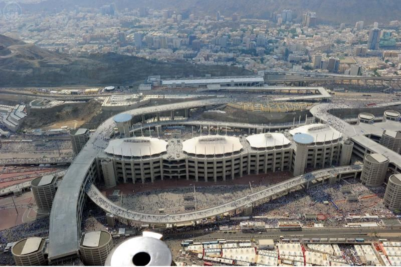 Diagram showing the three Jamarat and their positions