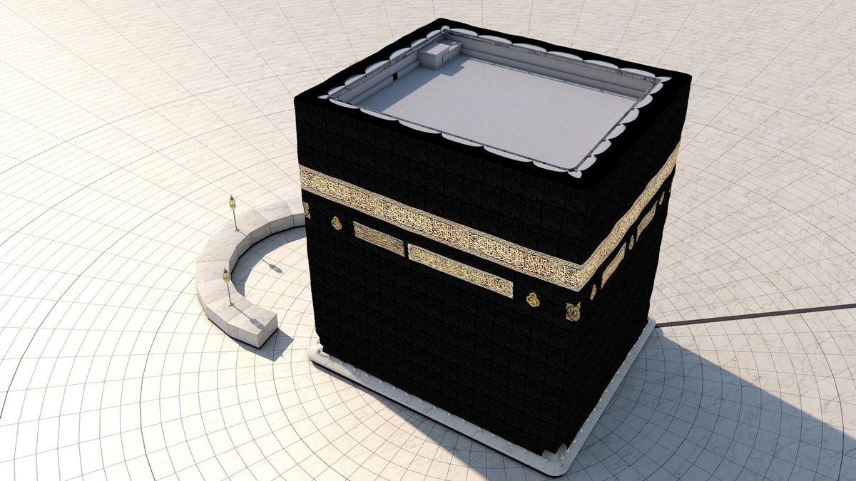Diagram showing the direction and key points of Tawaf including Black Stone, Yemeni Corner, and Hateem